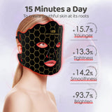 Vipowite mascarilla aplicada en cuello y pecho para tratamiento extendido