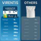 VIRENTIS etiqueta nutricional que detalla electrolitos y vitaminas incluidos