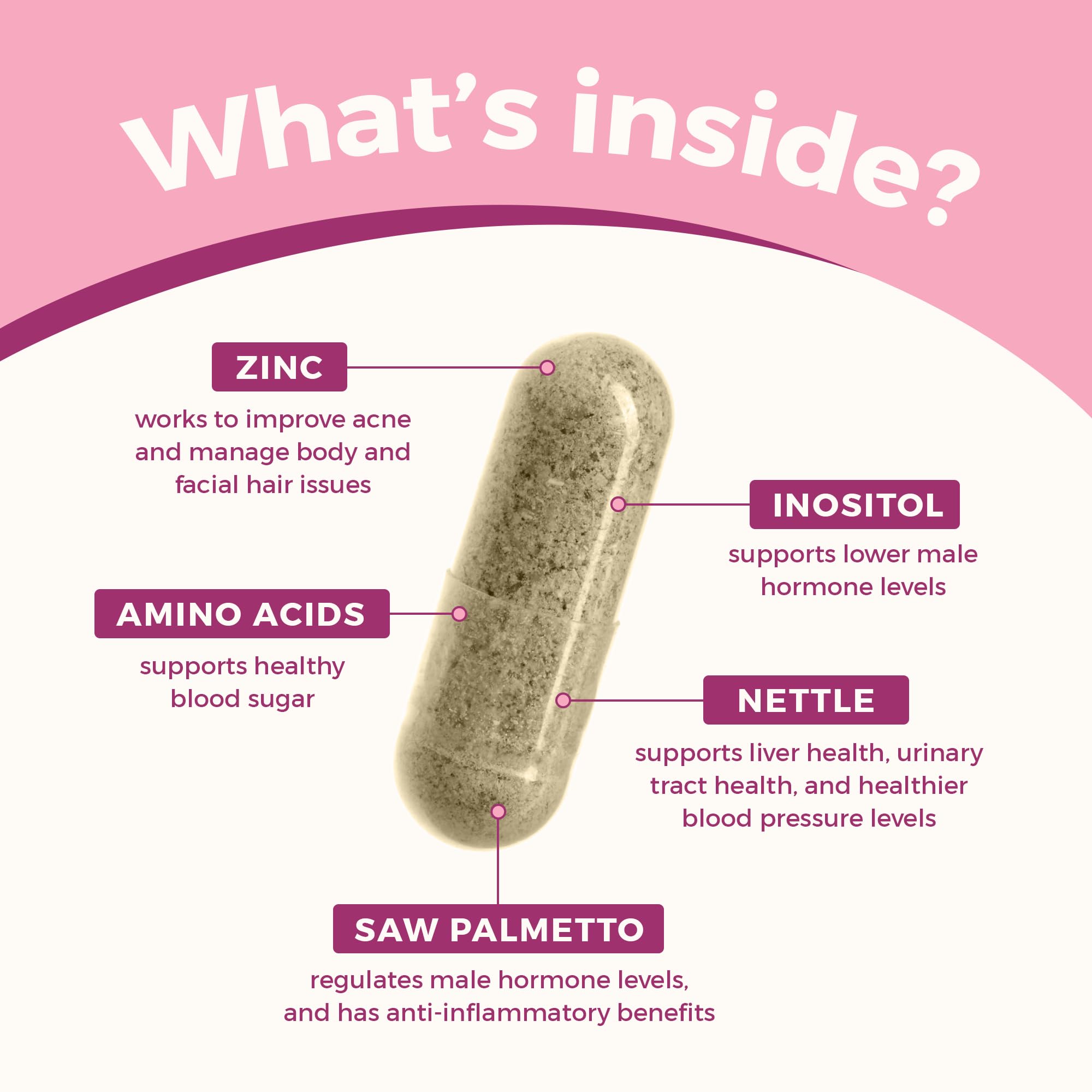 VITA-PCOS AndroBlocker envase abierto con cápsulas, claridad del producto