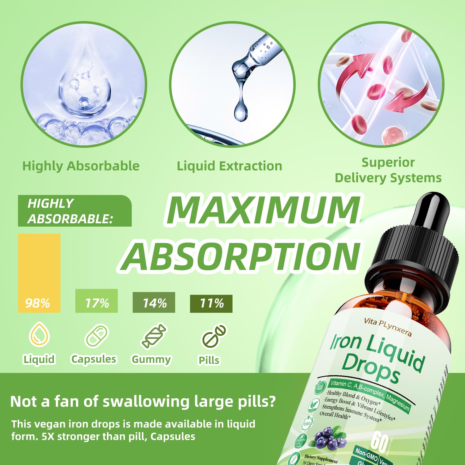 Vita Plynxera etiqueta con lista de vitaminas y minerales claros