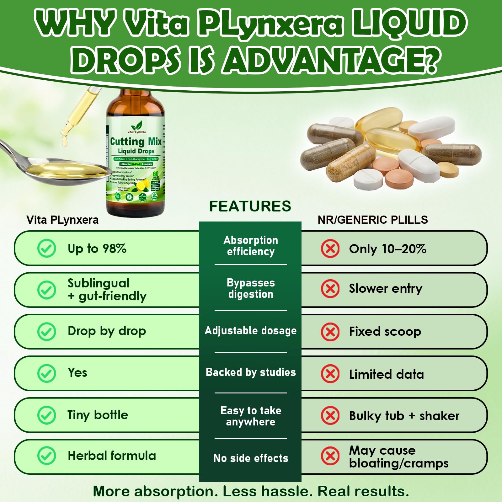 Vita PLynxera etiqueta nutricional detallada mostrando ingredientes y GMP