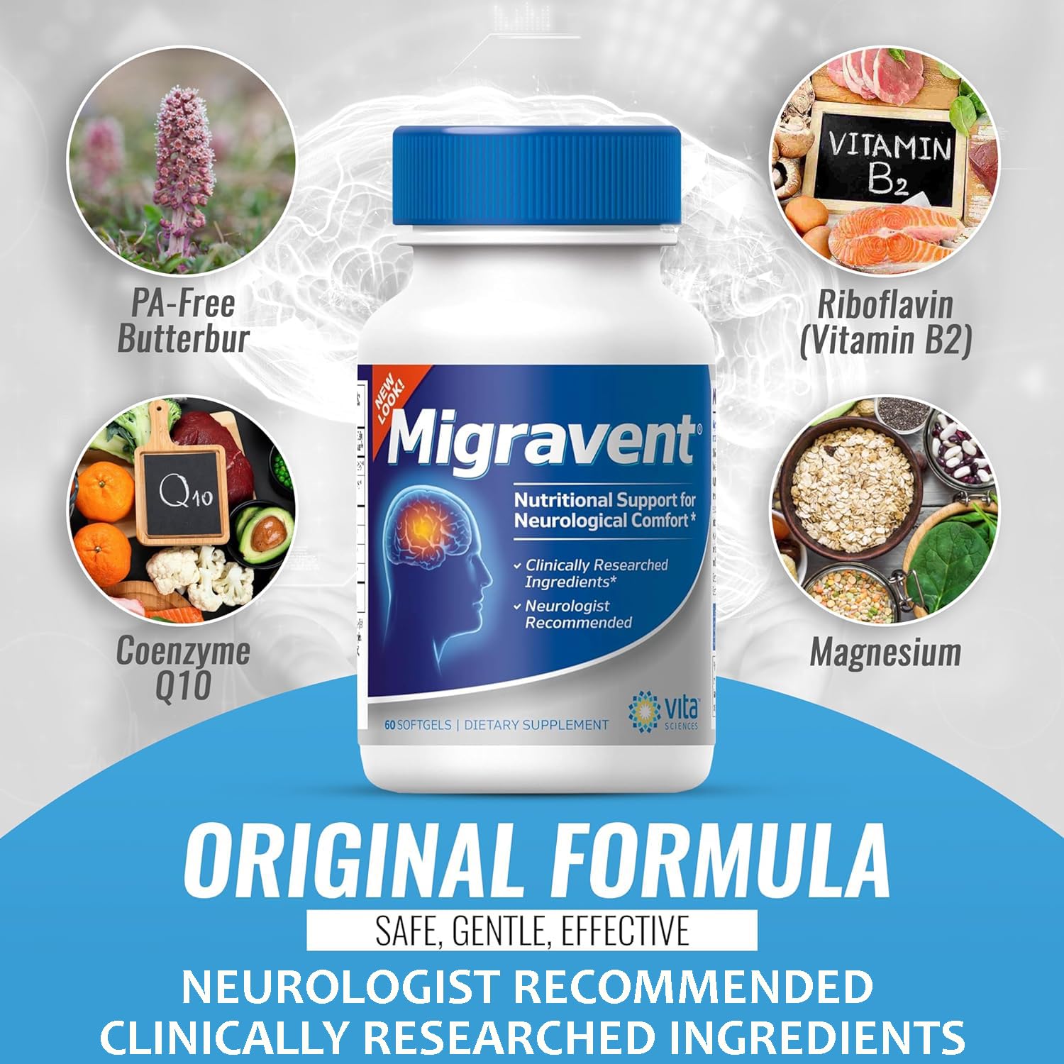 Ingredientes clave de Migravent (magnesio, riboflavina, CoQ10, butterbur) visual por Vita Sciences