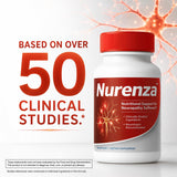 Vita Sciences Nurenza aplicado con manos y pies mostrando alivio potencial