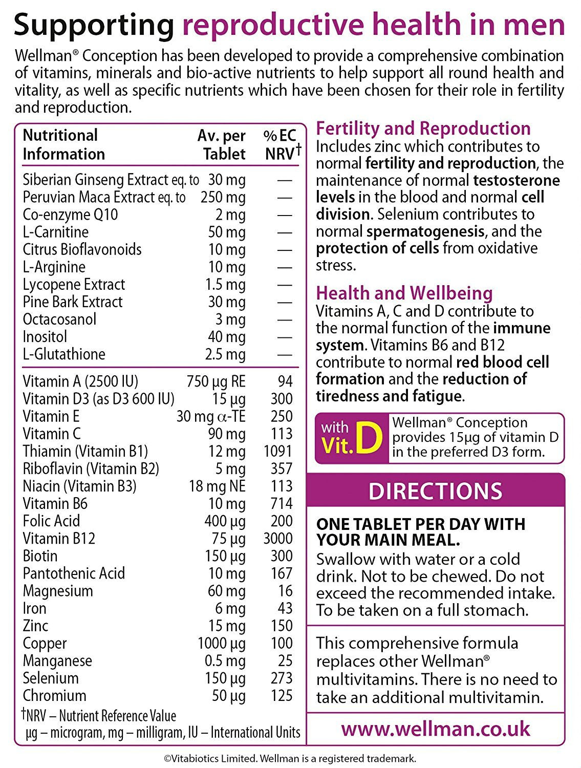 Vitabiotics Wellman Conception comparación de tamaño con moneda para referencia de escala