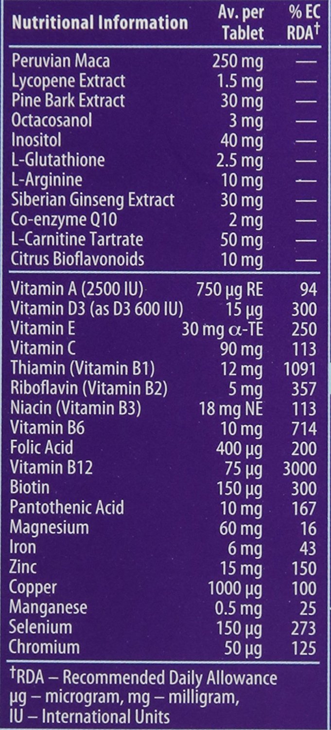 Vitabiotics Wellman Conception ingredientes clave como zinc y Co-Q10 en etiqueta visible