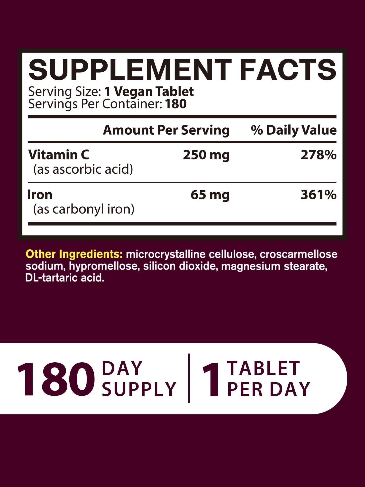 Vitacook gráfico que ilustra la sinergia entre hierro y vitamina C