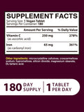 Vitacook gráfico que ilustra la sinergia entre hierro y vitamina C