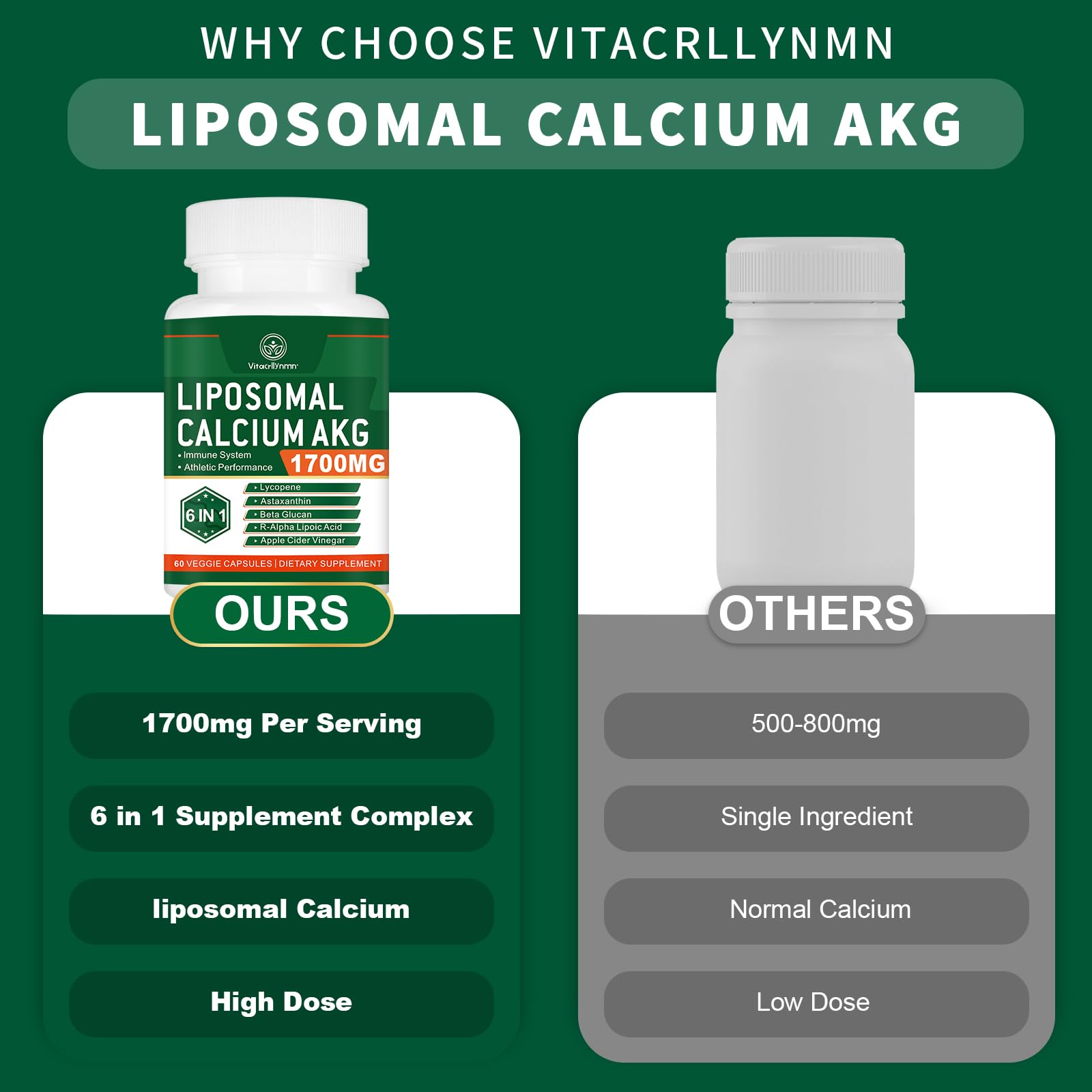 VITACRLLYNMN cápsula junto a un vaso de agua que sugiere uso diario sencillo