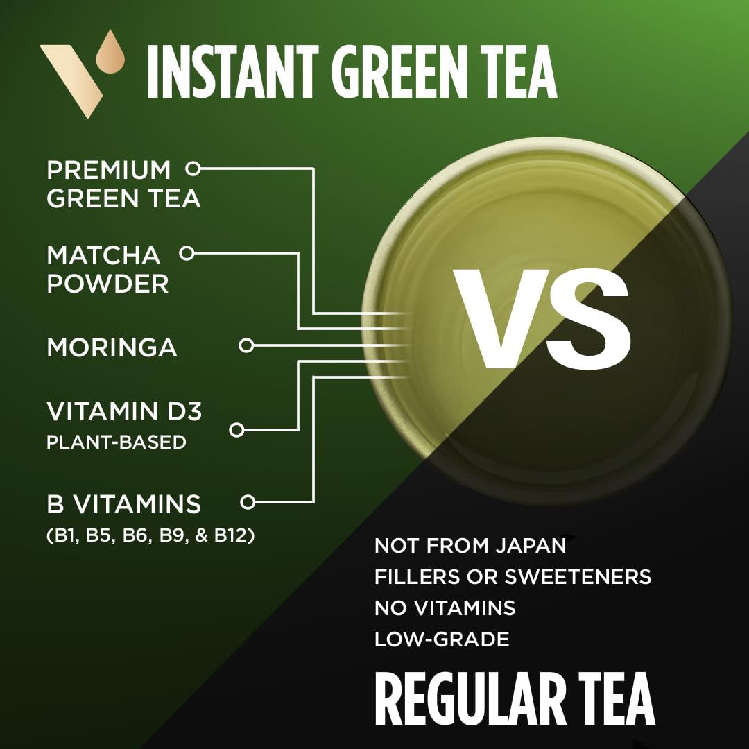 VitaCup comparación de tamaño con mano para referencia de un servicio