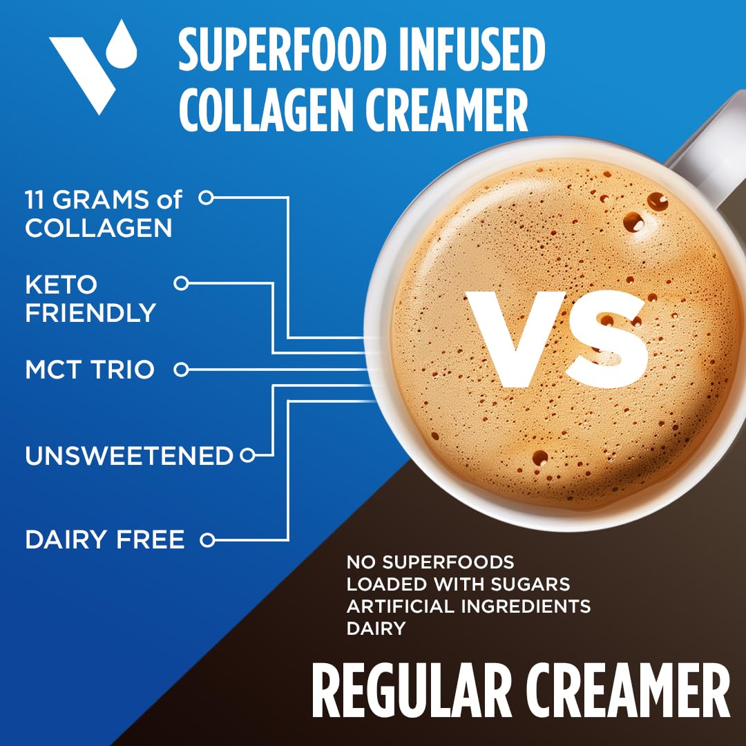 VitaCup incorporado en smoothie nutritivo, añade proteína