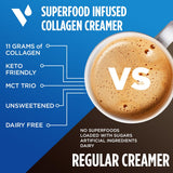 VitaCup incorporado en smoothie nutritivo, añade proteína