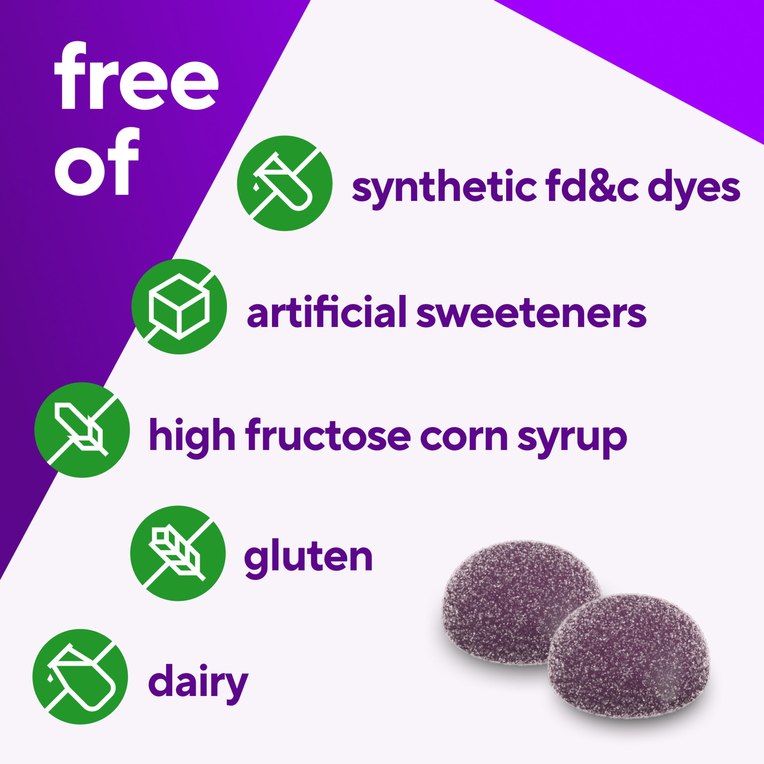 vitafusion gomitas sobre encimera para ilustrar uso diario en casa