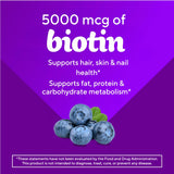 Vitafusion gomitas en mano para comparar tamaño y facilitar la dosis