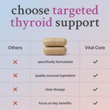 Vital Core etiqueta nutricional en close-up que muestra ingredientes