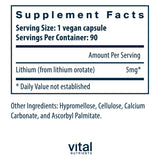 Vital Nutrients primer plano de cápsula vegana y textura uniforme