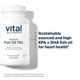 Vital Nutrients cápsulas en la mano para comparar tamaño y dosis conveniente