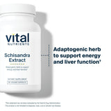 Vital Nutrients pruebas de laboratorio ilustrando control de calidad