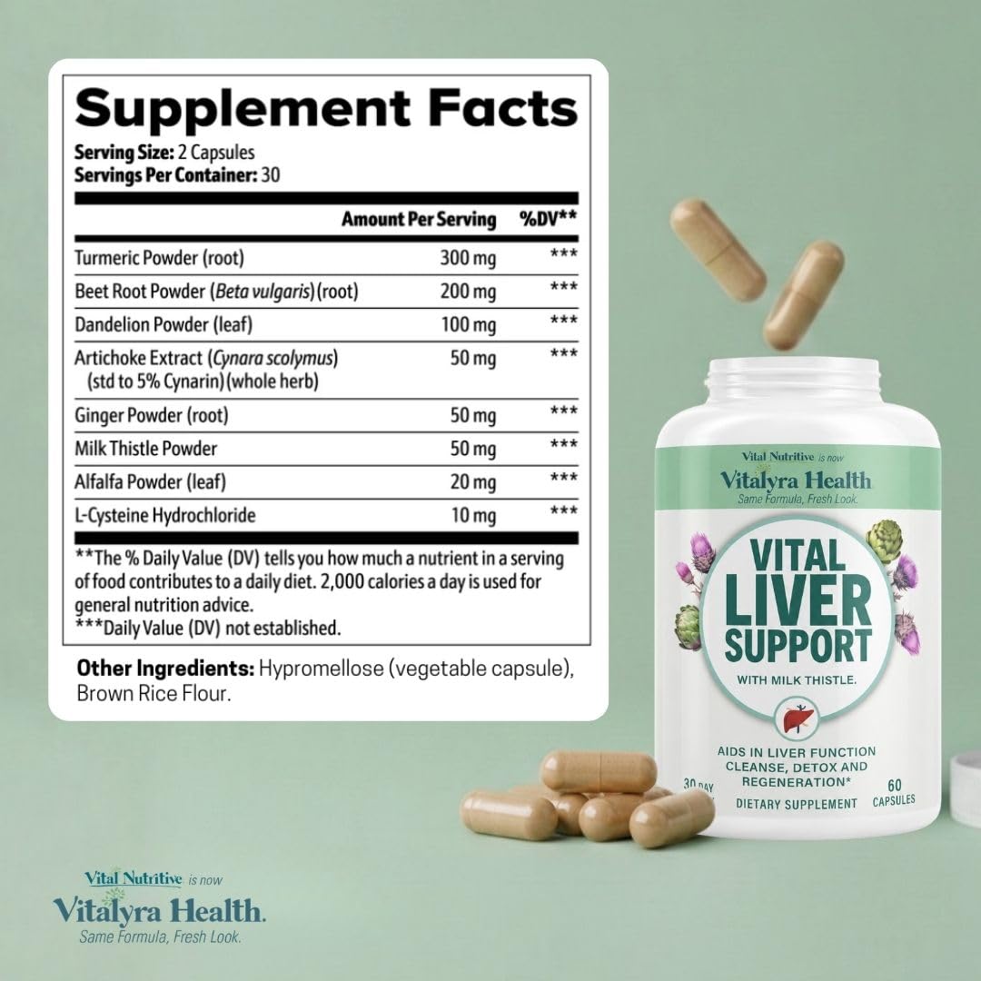 VITAL NUTRITIVE gráfico informativo del rebranding a Vitalyra Health