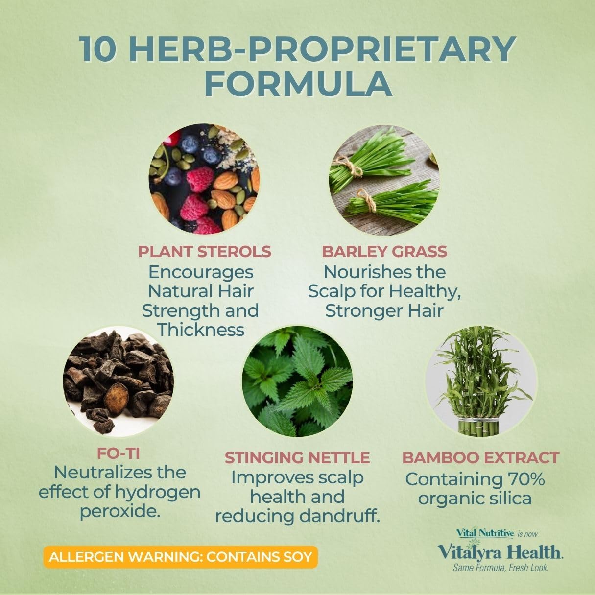 VITAL NUTRITIVE detalle de etiqueta con lista de vitaminas y beneficios