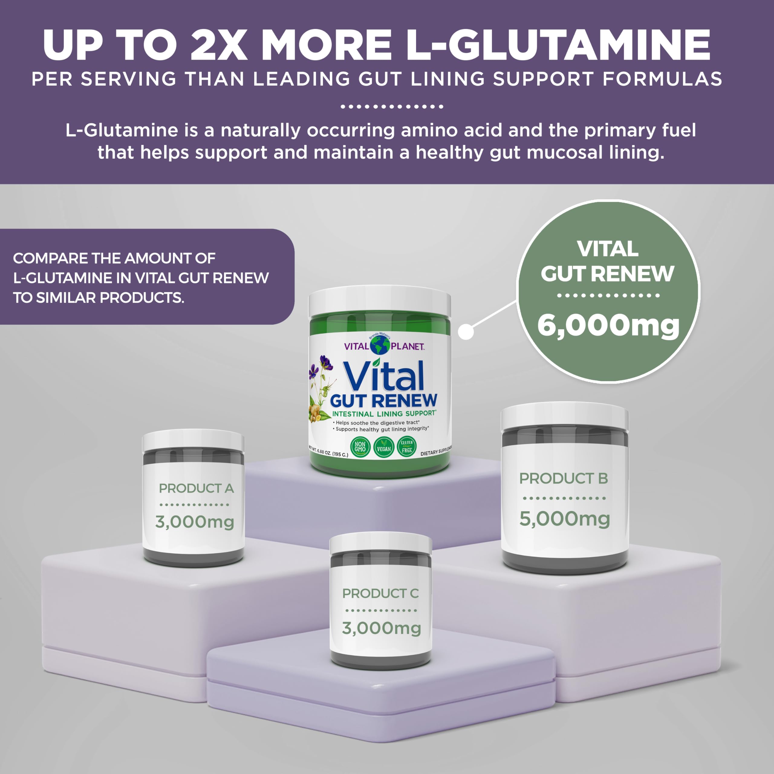 Detalle de etiqueta Vital Planet con lista de ingredientes limpios