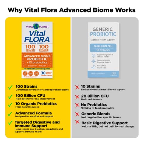 Vital Planet Vital Flora cápsula en mano mostrando tamaño compacto y facilidad diaria