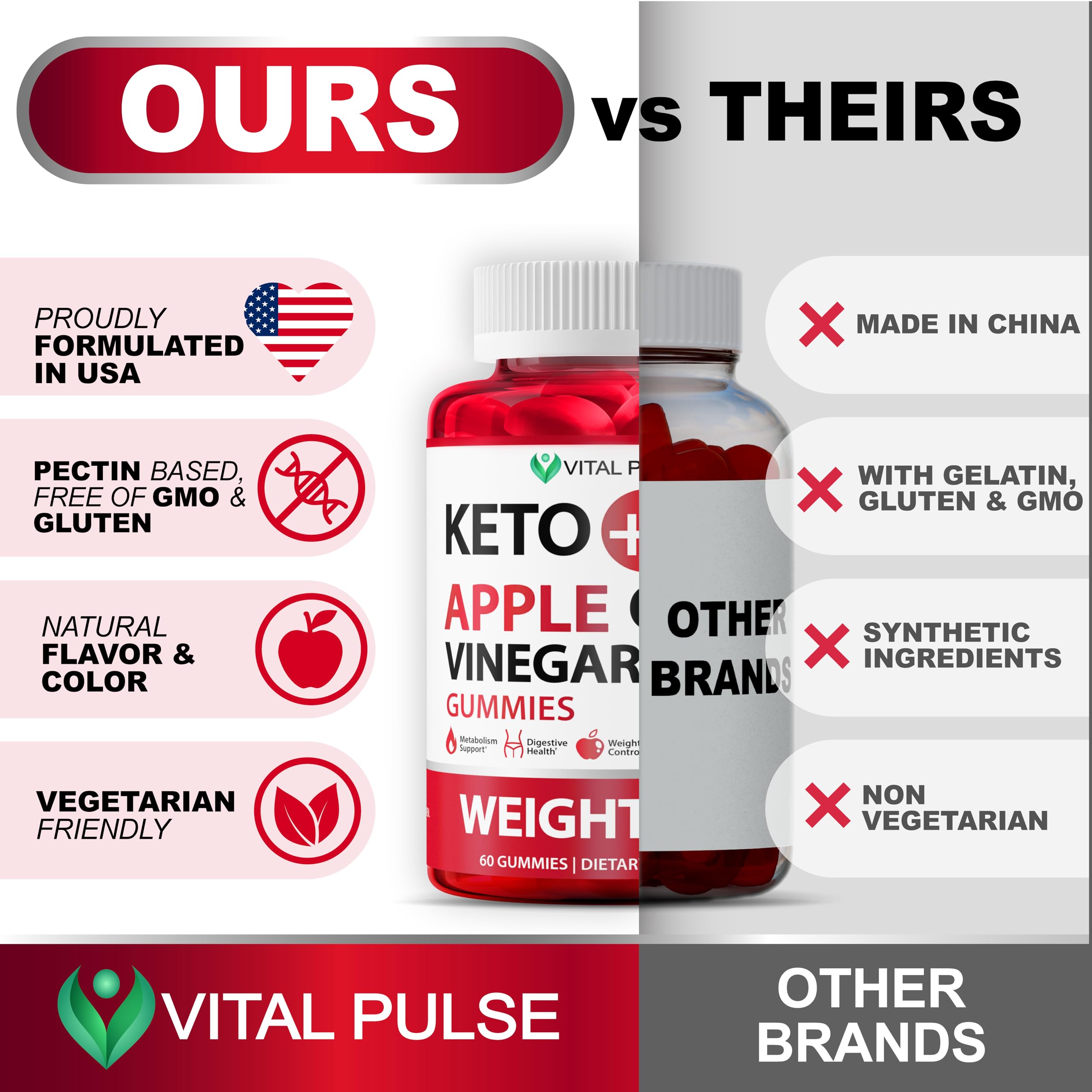Vital Pulse frasco junto a regla para comparar tamaño y porciones