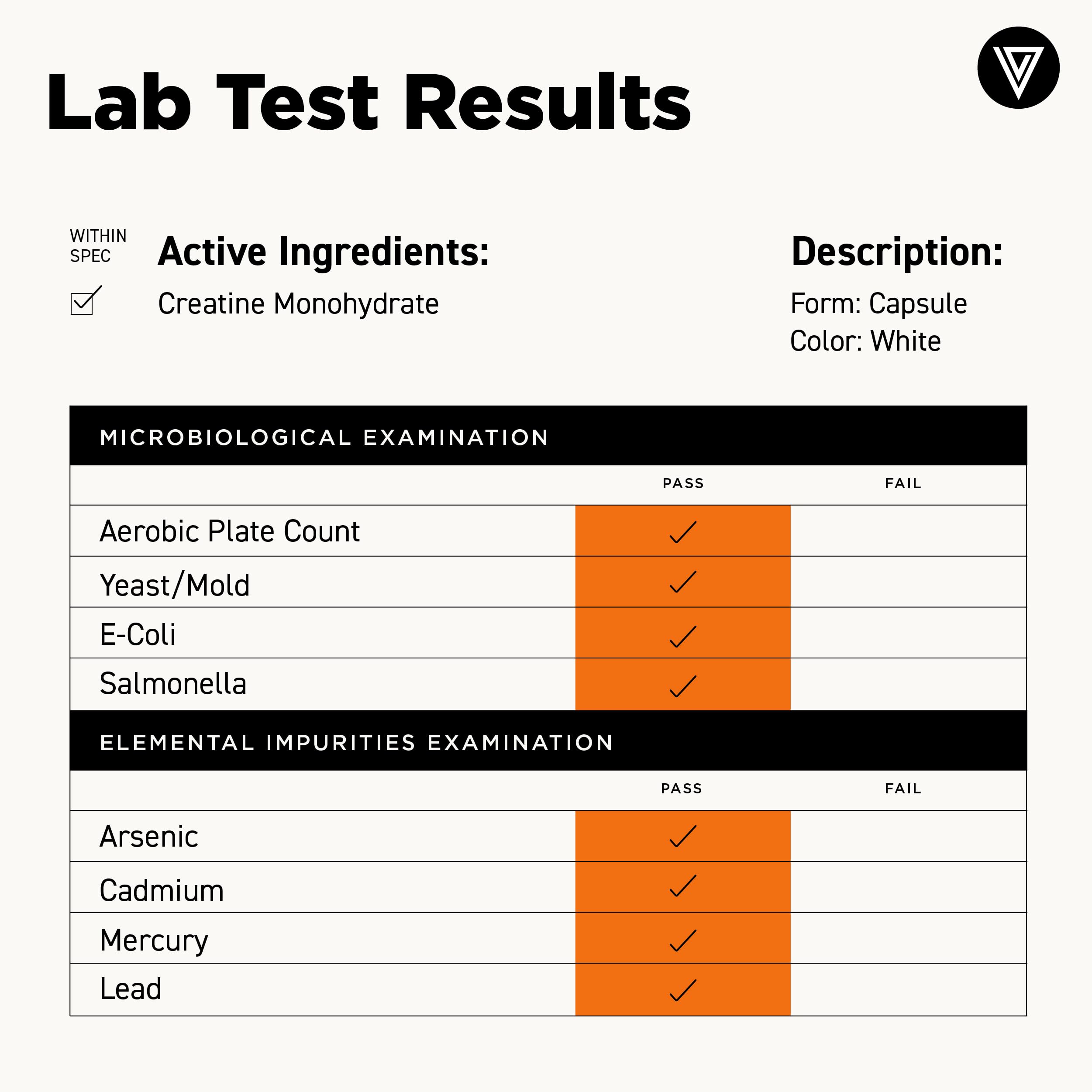 Vital Vitamins botella abierta con cápsulas, sugiriendo dosis portátil
