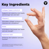 Vital Vitamins cápsula junto a mano para medir tamaño y conveniencia