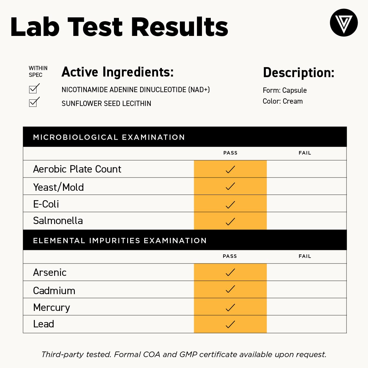 Vital Vitamins primer plano de la etiqueta con información de ingredientes