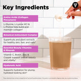Vital Vitamins polvo disuelto en vaso demostrando mezcla homogénea y uso práctico