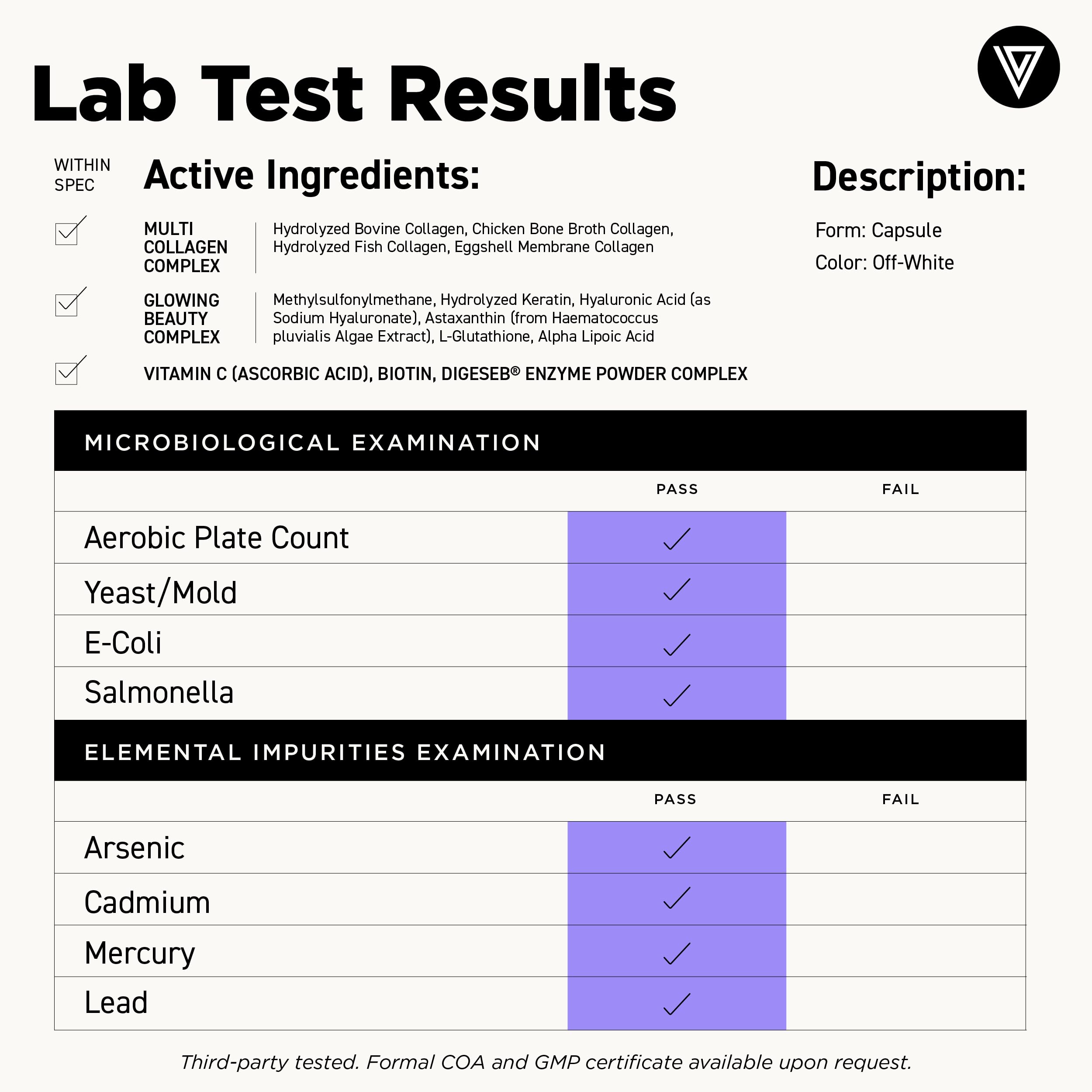 Vital Vitamins etiqueta de ingredientes clara para decisiones informadas