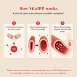 VitalBP comparación de tamaño con monedas para referencia práctica