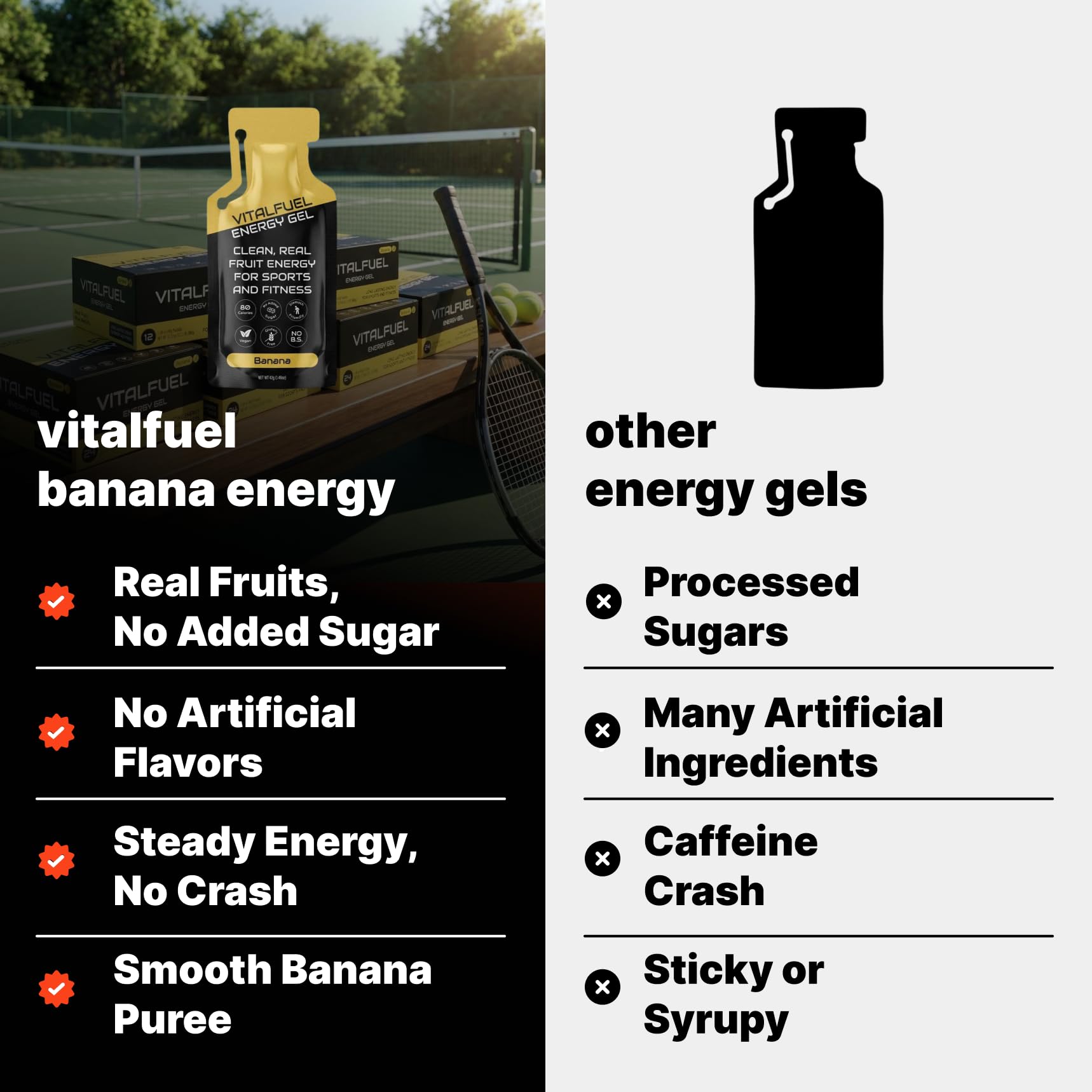 VitalFuel tirador ecológico para abrir sin dejar residuos en ruta