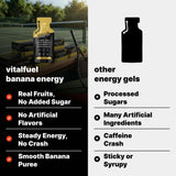 VitalFuel tirador ecológico para abrir sin dejar residuos en ruta