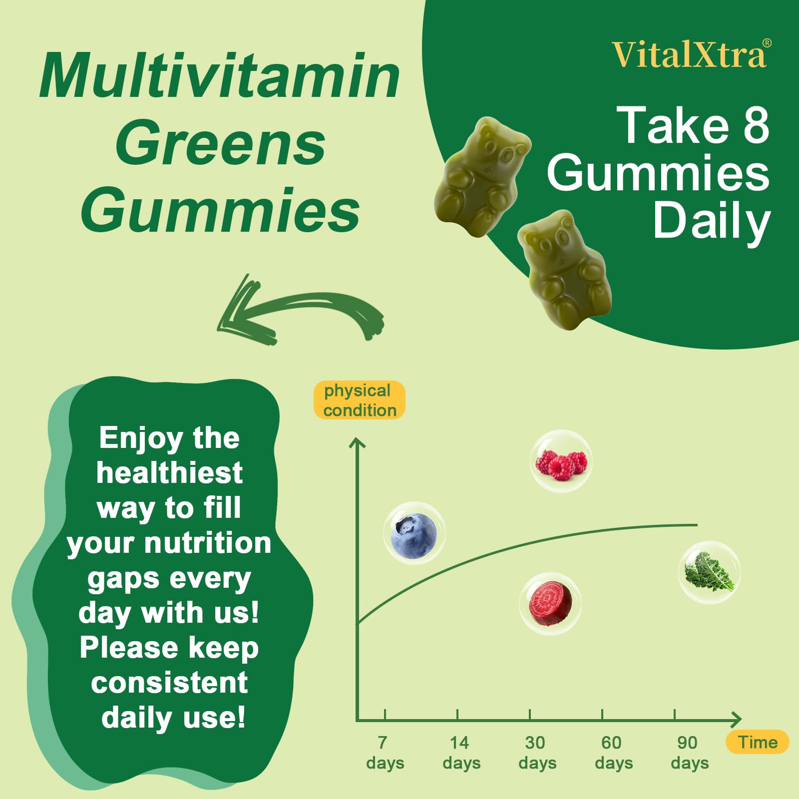 VitalXtra spirulina y chlorella en polvo destacando origen vegetal