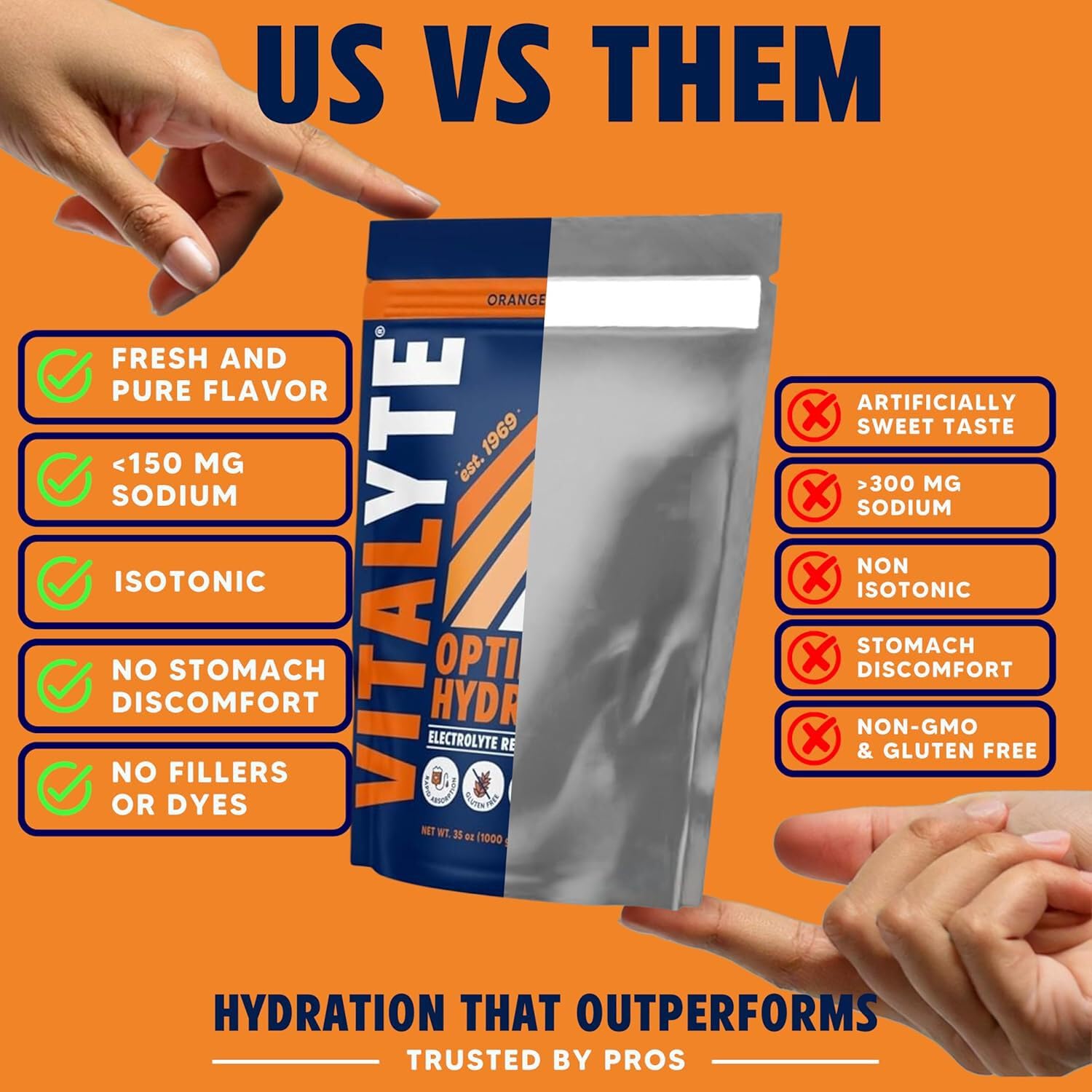 Vitalyte cuchara con polvo naranja mostrando textura y mezcla fácil