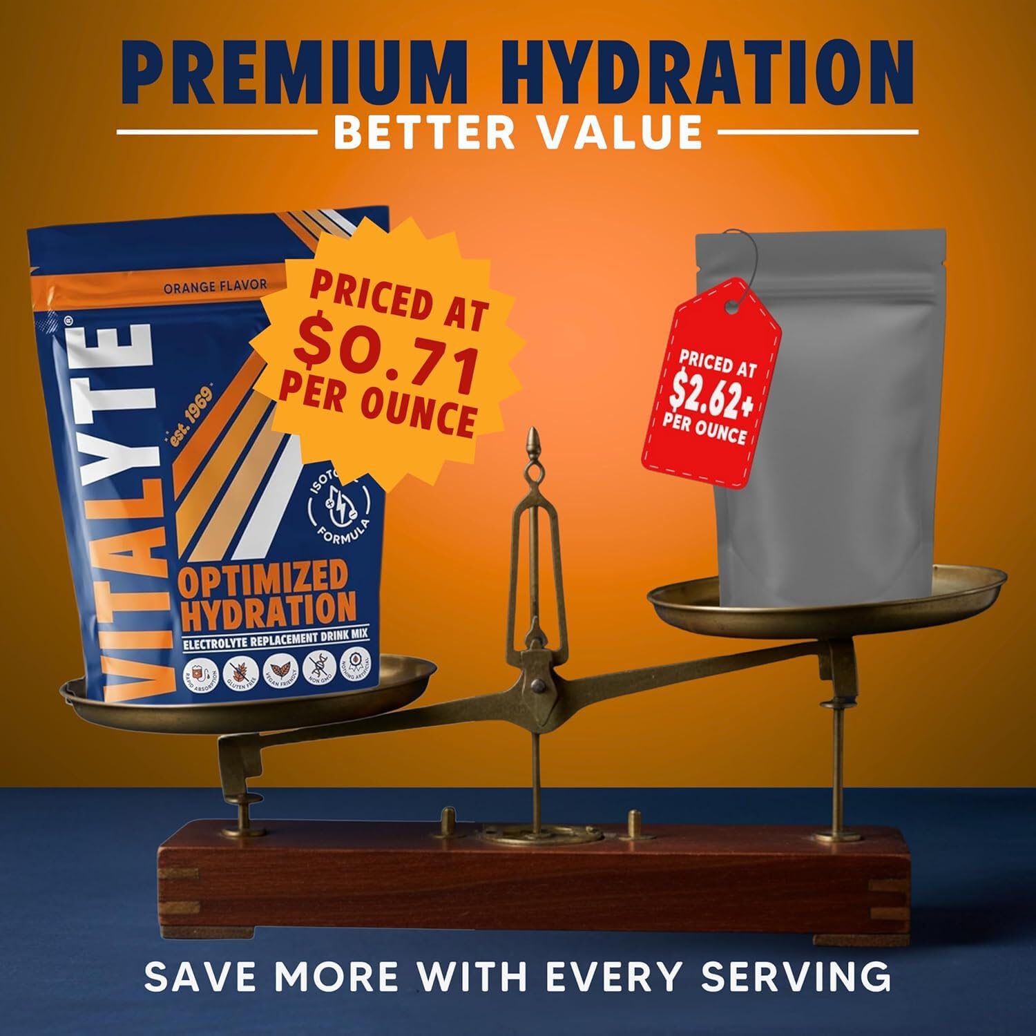 Vitalyte bote 35 oz junto a objetos para indicar tamaño y porciones