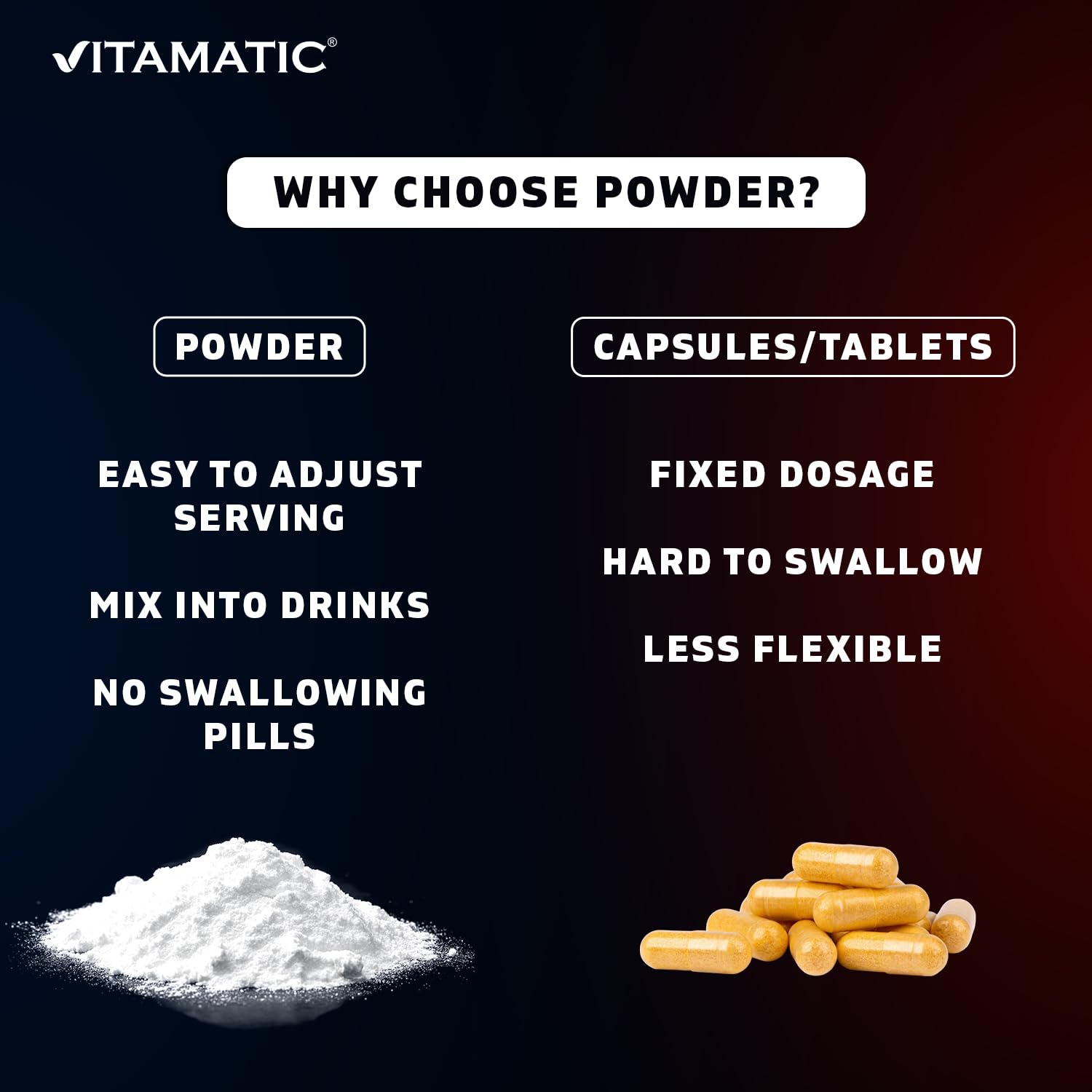 Vitamatic bote abierto mostrando el contenido y tapa para conservar