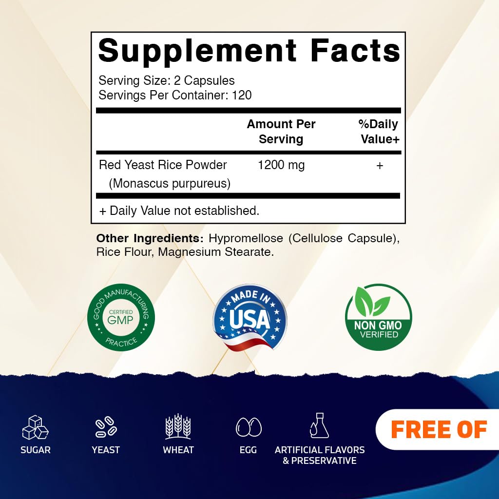 Vitamatic primer plano de cápsulas vegetales mostrando textura y facilidad