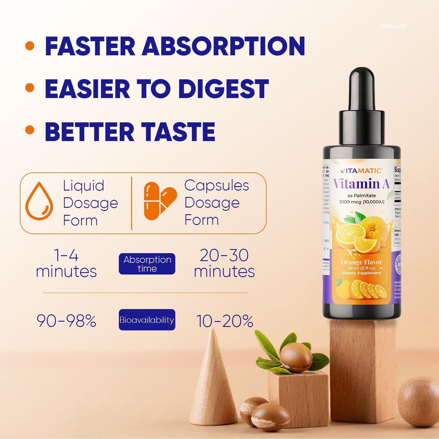 Vitamatic etiqueta principal con información clara de ingredientes