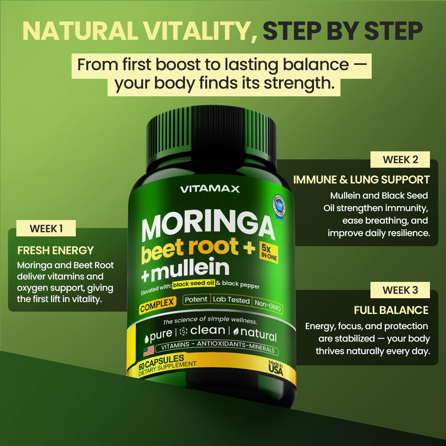 Vitamax primer plano de cápsulas que revela textura fina y pureza