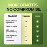 Vitamax sello GMP visible que comunica fabricación y pruebas de calidad