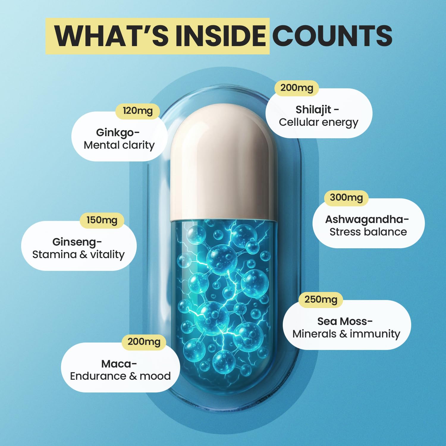 Vitamax cápsulas apiladas que ilustran facilidad de toma y conveniencia