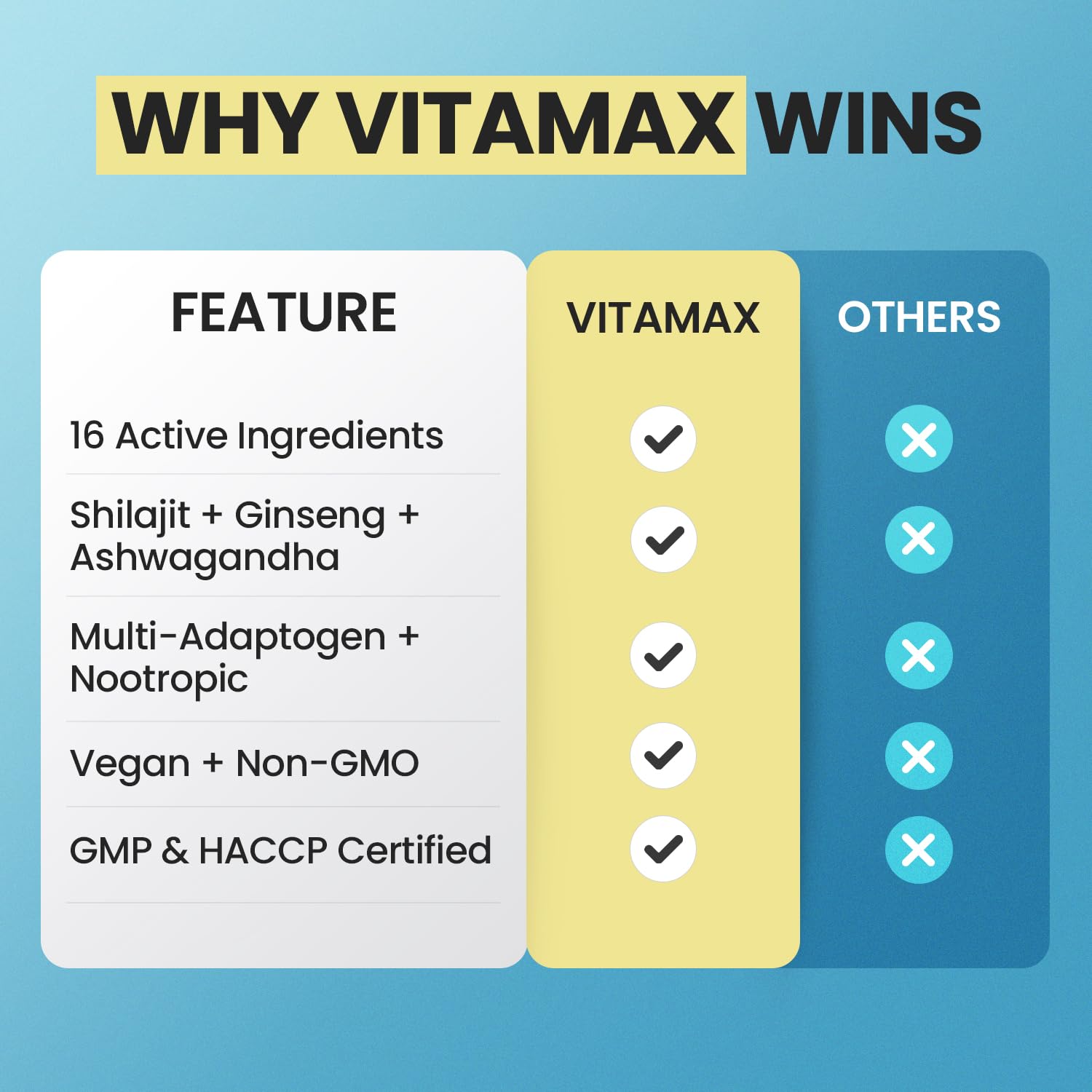 Vitamax producto en ambiente natural que sugiere origen de montaña
