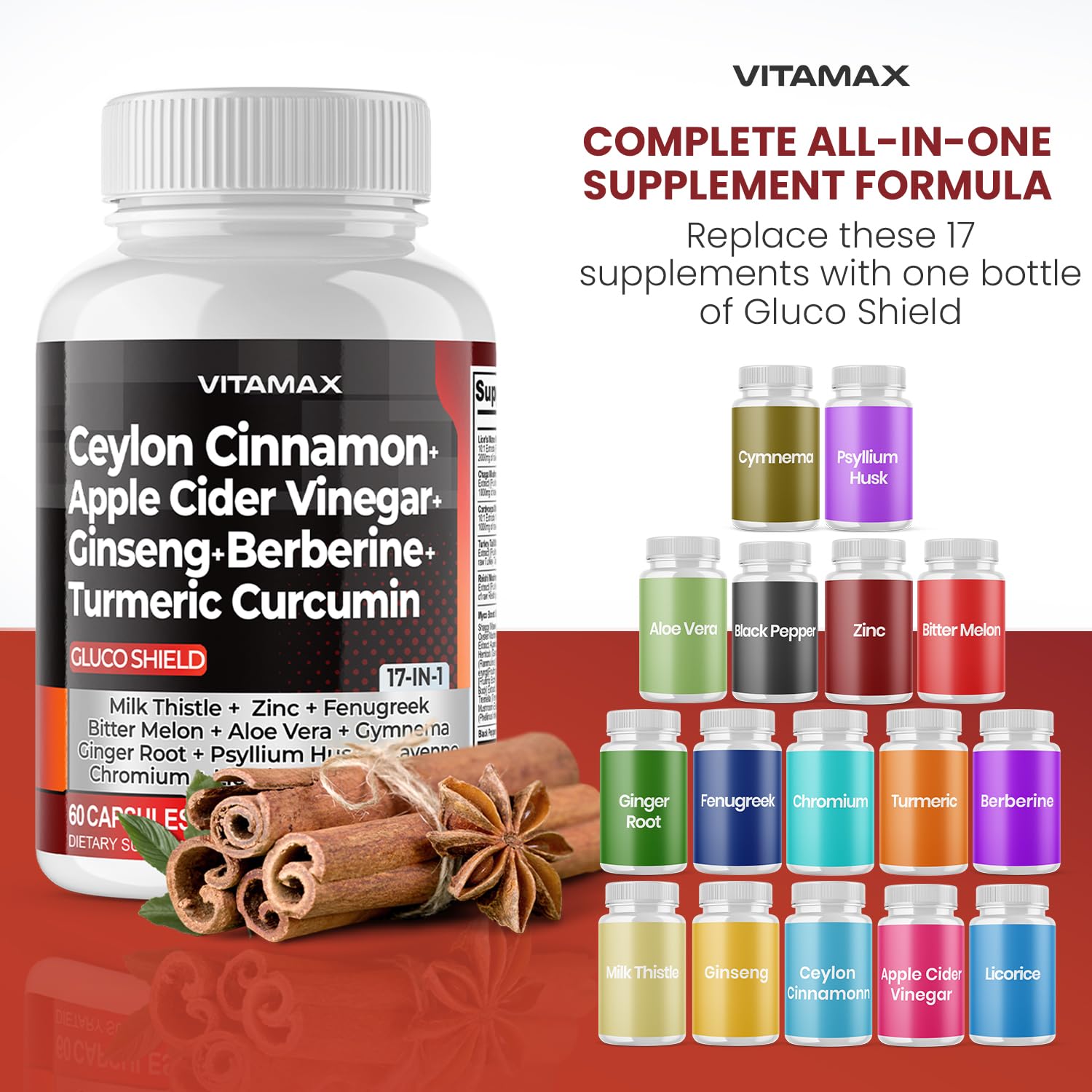 Vitamax etiqueta con lista de ingredientes y control de calidad USA