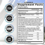 Etiqueta Vitamax con lista de ingredientes para transparencia