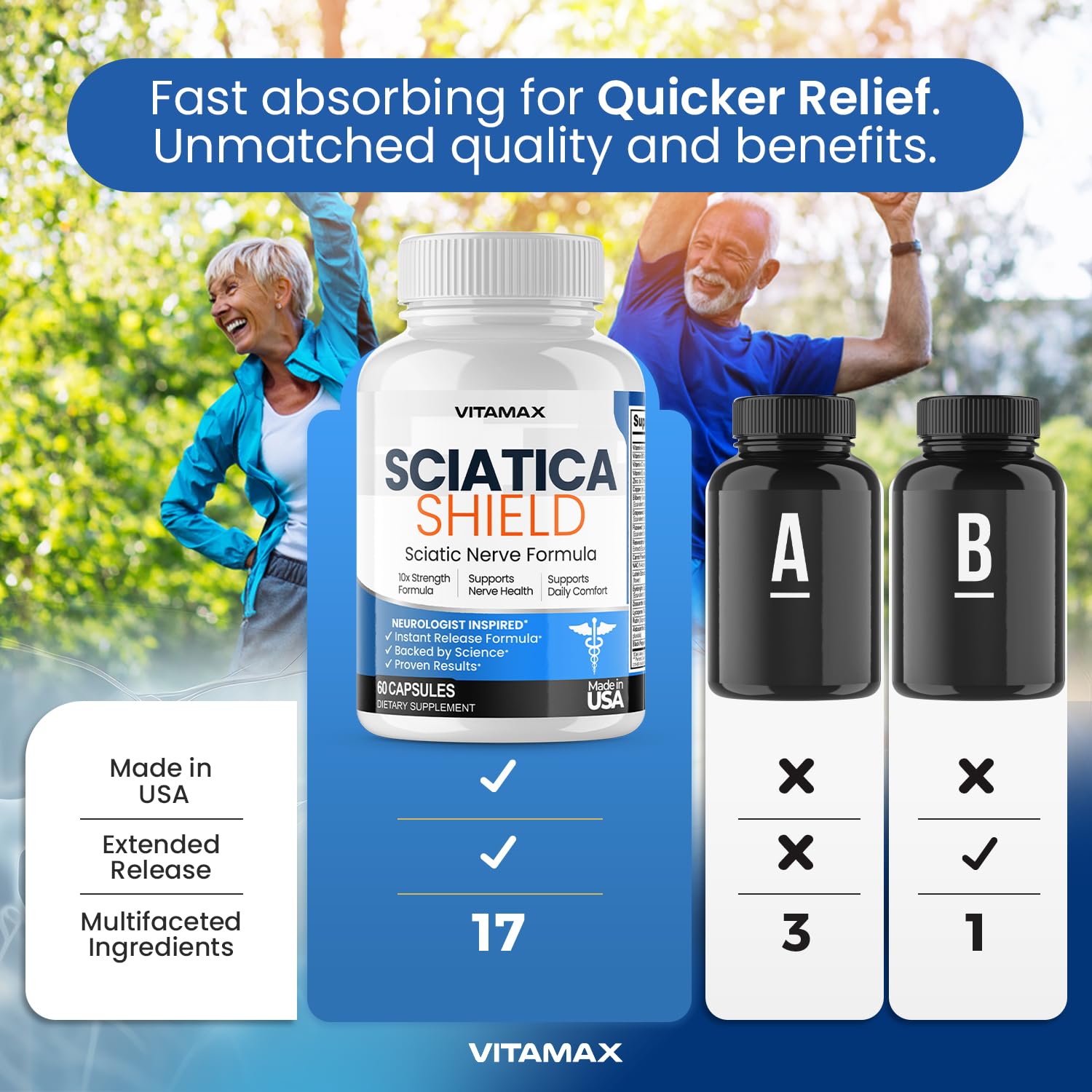 Etiqueta de Vitamax Sciatica Shield indicando fabricación cGMP y controles de calidad