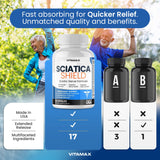 Etiqueta de Vitamax Sciatica Shield indicando fabricación cGMP y controles de calidad