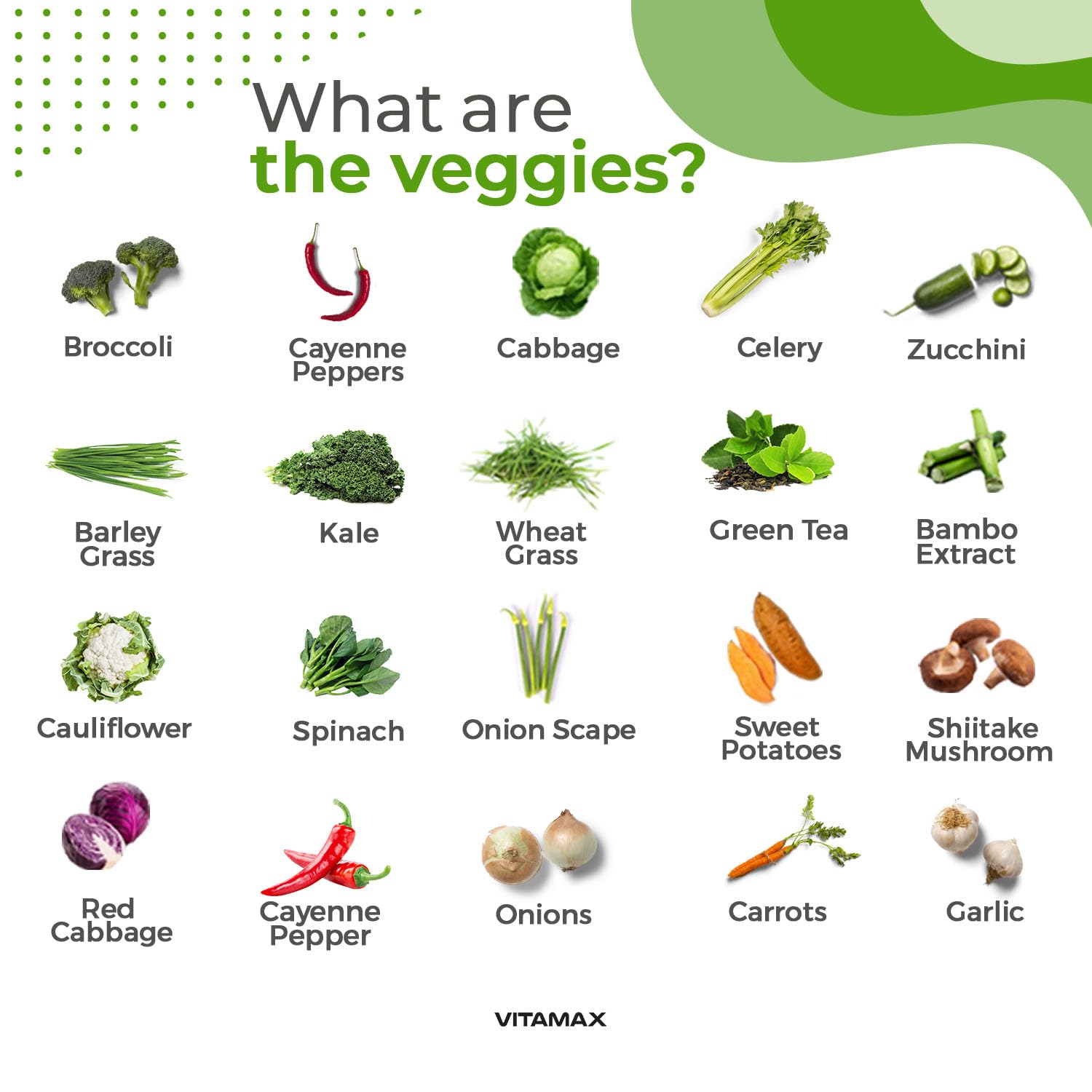 Vitamax etiqueta con lista de ingredientes, transparencia y pruebas de terceros