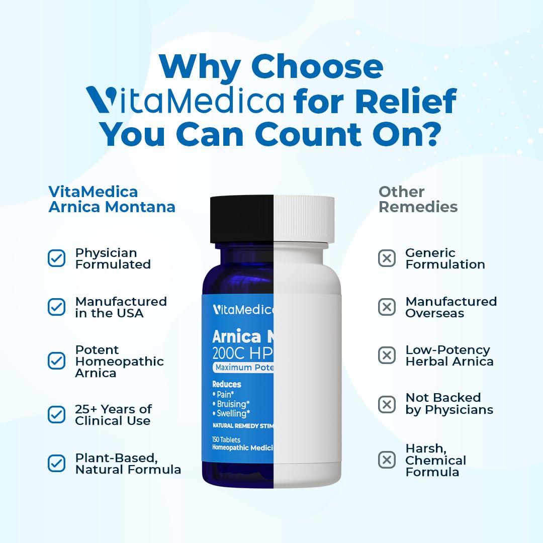 Tubo de crema VitaMedica al lado de las tabletas para uso combinado tópico y sistémico